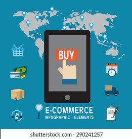 ecommerce online ordering .symbol hand buying on mobile.
infographic elements.
modern design flat icons. isolated on blue background.
graphic vector illustration.
ecommerce business concept.