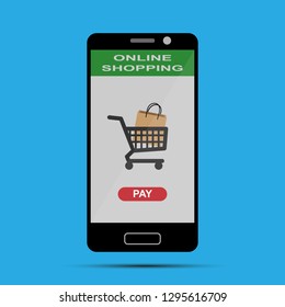 E-Commerce, online remote purchase of goods and services 