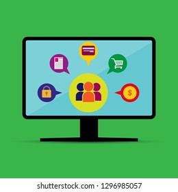 E-Commerce, online remote purchase of goods and services 