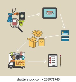 E-commerce online shopping concept. Flat vector illustration.
