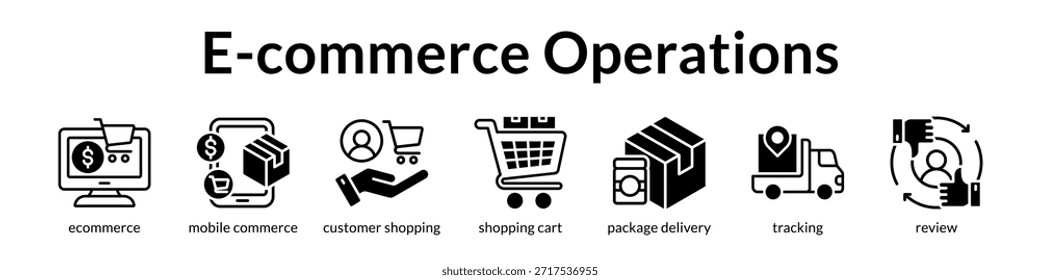 E-commerce Operations Platform for Mobile Shopping Order Fulfillment and Customer Reviews to Drive Online Business Growth