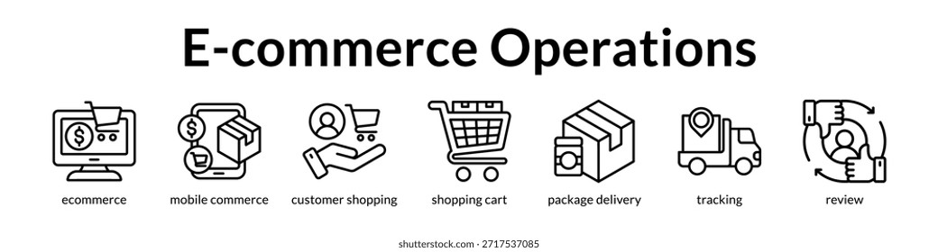 E-commerce Operations Platform for Mobile Shopping Order Fulfillment and Customer Reviews to Drive Online Business Growth
