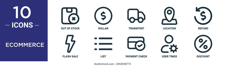 el conjunto de iconos de esquema de comercio electrónico incluye una línea delgada fuera de stock, dólar, transporte, ubicación, reembolso, venta flash, iconos de lista para informe, presentación, diagrama, diseño web