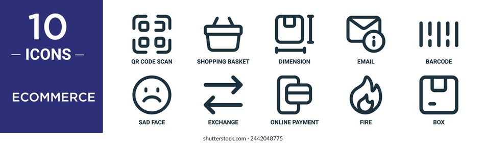 ecommerce outline icon set includes thin line qr code scan, shopping basket, dimension, email, barcode, sad face, exchange icons for report, presentation, diagram, web design