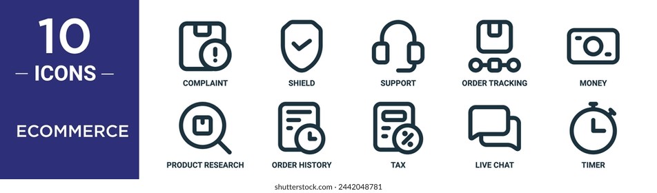 E-Commerce-Gliederungssymbol-Set umfasst Thin Line-Beschwerde, Schild, Support, Auftragsverfolgung, Geld, Produktrecherche, Auftragsverlauf-Symbole für Bericht, Präsentation, Diagramm, Webdesign