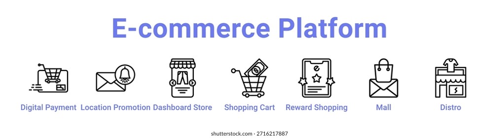 Icono de la plataforma de comercio electrónico Anuncio y colección color azul