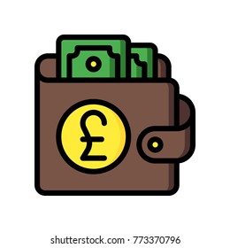 Ecommerce - Pound Wallet 