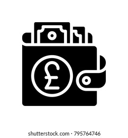 ECommerce -  Pound Wallet 
