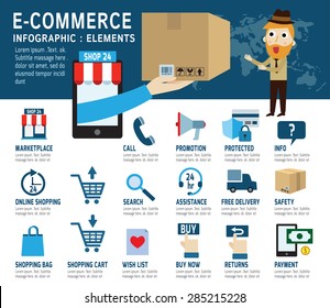 E-commerce, Set of shopping icons .
fast delivery service isolated on white and blue background
Flat design vector illustration concept.