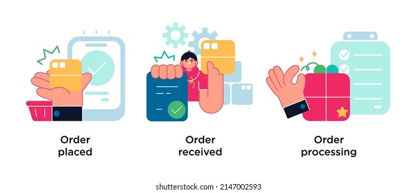 E-commerce shopping abstract concept vector illustration set. Order placed and received, order processing abstract metaphor.