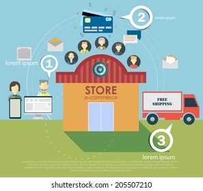 E-Commerce-Shopping im Flachstil