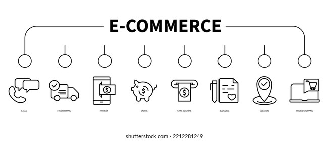 Icons für E-Commerce und Shopping setzen. Set bearbeitbarer Strich-Icons.Vektorset des E-Commerce und des Einkaufs