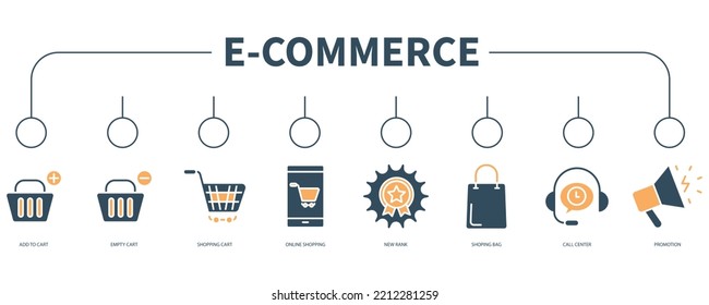 E-commerce and shopping icons set. Set of editable stroke icons.Vector set of E-commerce and shopping