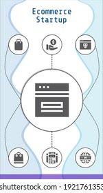 ecommerce startup editable infographic template with icons of Payment, Web, Website, Internet, Shopping bag, Web site