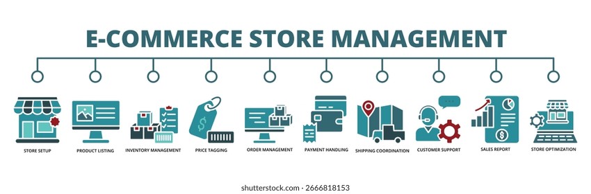 Icono de Web de Anuncio de administración de tienda de comercio electrónico en estilo de color