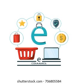 ecommerce technology strategy to shopping online