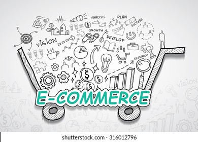E-commerce text, With creative drawing charts and graphs business success strategy plan idea, Inspiration concept modern design template workflow layout, diagram, step up options, Vector illustration