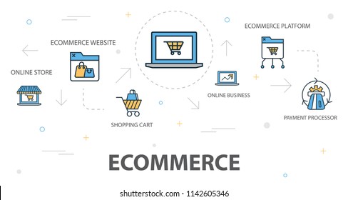 ECommerce Trendy Banner Concept Template With Simple Line Icons. Contains Such Icons As Online Store, ECommerce Website, Shopping Cart, Online Business And More
