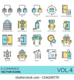 E-commerce Vector Icons. B2B, Supply Chain Management, Inventory, Data Collection System, Payment Processor, Gateway, Cash On Delivery, Online Funds Transfer, Electronic Check, Seo, Invoice, Sold Out.