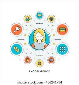 E-commerce. Vector thin line business concept. Flat style illustration for website banner or promotional materials. Line icons and design elements