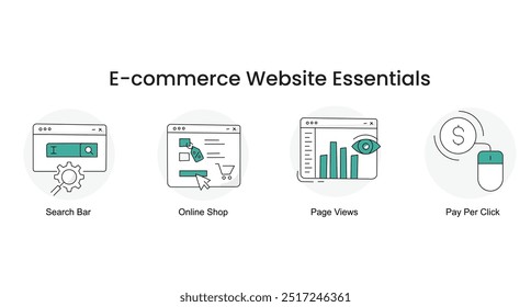 E-commerce Website Essentials. Icons included: Online Shop, Search Bar, Pay Per Click, Page Views, Call to Action