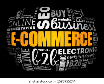 E-COMMERCE word cloud collage, business concept background