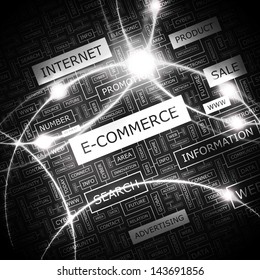 E-COMMERCE. Word cloud concept illustration. 