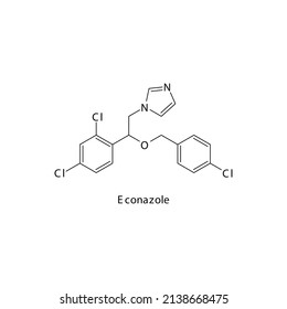 Econazole molecular structure, flat skeletal chemical formula. Azole antifungal drug used to treat Fungal body and skin infections . Vector illustration.