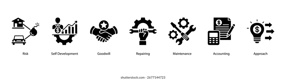 Economic Approach web banner vector illustration featuring Risk, Self Development, Goodwill, Repairing, Maintenance, Accounting, and Approach.