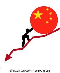flecha económica cayendo 
crisis financiera. hombre enrollar un mapa de la bandera de China. El concepto de apoyo durante la depresión y la crisis económica mundial
