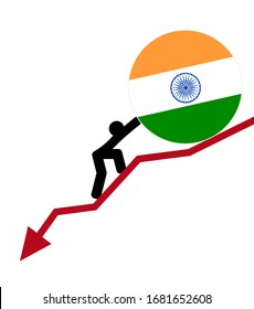
wirtschaftlicher Rückgang 
Finanzkrise. Mann rollt eine Fahnenkarte Indien hoch. Das Konzept der Unterstützung während der Depression und der Weltwirtschaftskrise.
