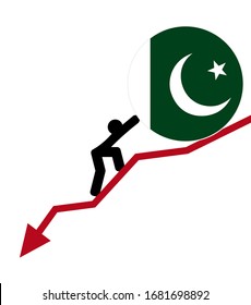 economic arrow falling down 
financial crisis. man roll a flag map Pakistan up. The concept of support during the depression and world economic crisis.