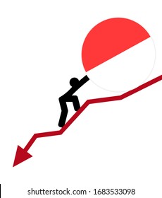 economic arrow falling down 
financial crisis. man roll a flag map Indonesia up. The concept of support during the depression and world economic crisis.