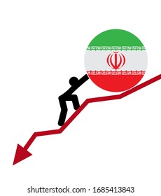 economic arrow falling down 
financial crisis. man roll a flag map Iran up. The concept of support during the depression and world economic crisis.