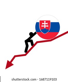 flecha económica cayendo 
crisis financiera. hombre enrollar un mapa de la bandera Eslovaquia arriba. El concepto de apoyo durante la depresión y la crisis económica mundial.