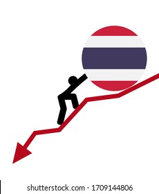 economic arrow falling down, financial crisis concept. man rolls a Thailand flag up. The concept of support and world economic crisis.