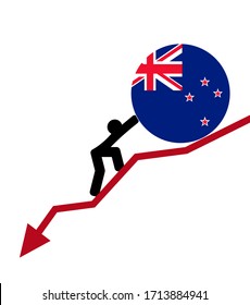 economic arrow falling down, financial crisis concept. man rolls a New Zealand flag up. The concept of support and world economic crisis.