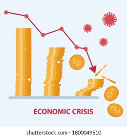 Economic crisis concept due to pandemic of coronavirus covid-19. The down arrow hits the coins. Vector flat design