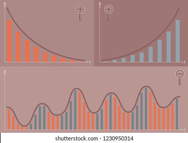 Economic cycles, long and short term perspective. When you zoom in the cycle you see only high or down trend, but when you zoom out, you understand the reality and see whole picture