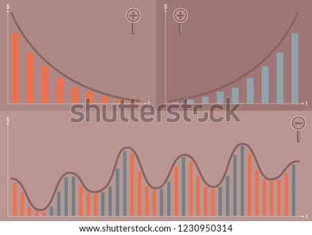 Economic cycles, long and short term perspective. When you zoom in the cycle you see only high or down trend, but when you zoom out, you understand the reality and see whole picture