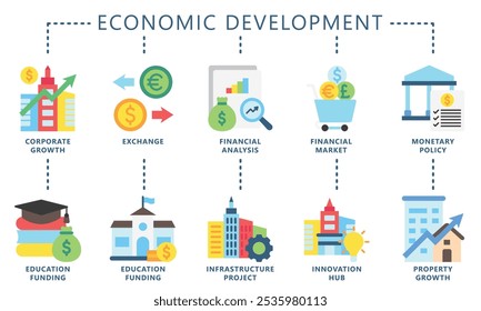 Conjunto de iconos de color plano de desarrollo económico. contiene intercambio, fondo, análisis, finanzas, políticas, innovación, propiedad y más. Vector EPS 10 para UI o UX kit, Web y App, negocio, finanzas.