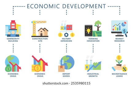 Economic development flat color icons set. contain community, crisis, construction, farming innovation, industrial, market and more. Vector EPS 10 for UI or UX kit, web and app, business, finance.