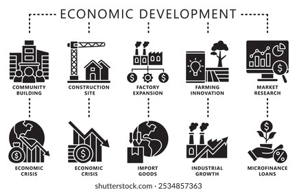 Economic development glyph icons set. contain community, economic crisis, construction, farming innovation, industrial, market and more. Vector EPS 10 for UI or UX kit, web and app, business, finance.