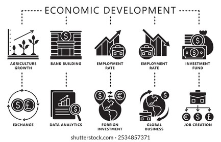 Conjunto de ícones de glifos de desenvolvimento econômico. contém agricultura, investimento, banco, análise de dados, criação de emprego, fundo, troca e muito mais. Vetor EPS 10 para UI ou UX kit, web e app, negócios, finanças.