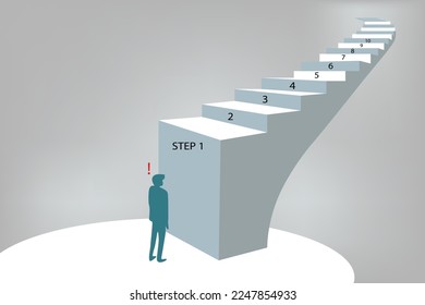 In economic downturns, epidemics, global inflation, as a result, starting a new business is difficult.