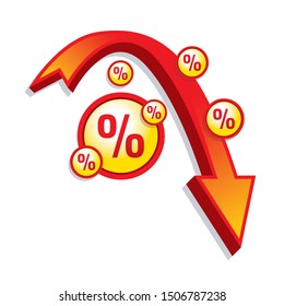 economic failure. percent signs. market contraction. financial decline