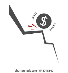 Economic fall