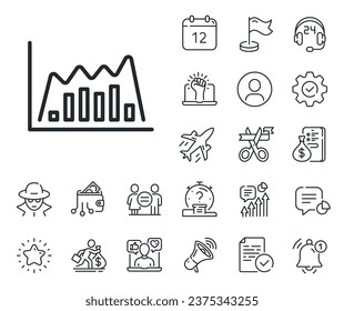 Economic graph sign. Salaryman, gender equality and alert bell outline icons. Investment chart line icon. Stock exchange symbol. Business finance. Infographic graph line sign. Vector