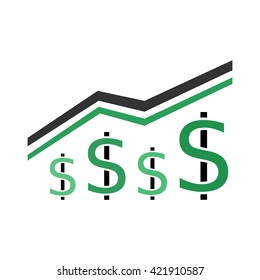Economic growth