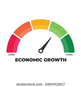 Economic growth level Meter, GDP, measuring scale, speedometer, indicator. Low to High, From red to green level, Meter, Vector stock illustration